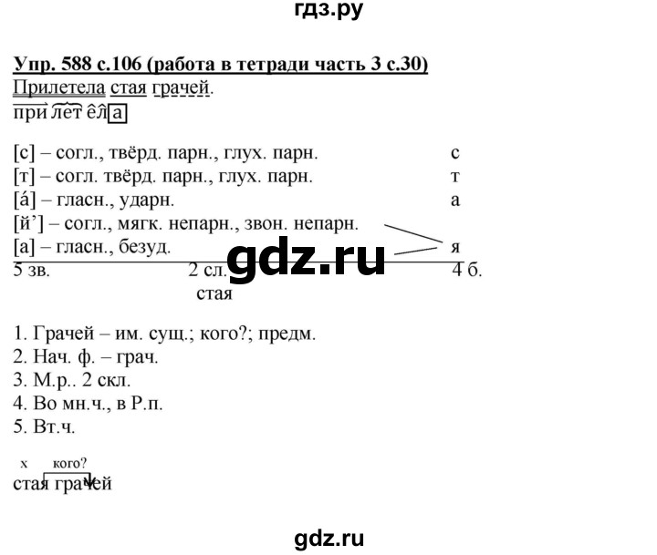 ГДЗ по русскому языку 4 класс Соловейчик упражнение - 588, Решебник 2016