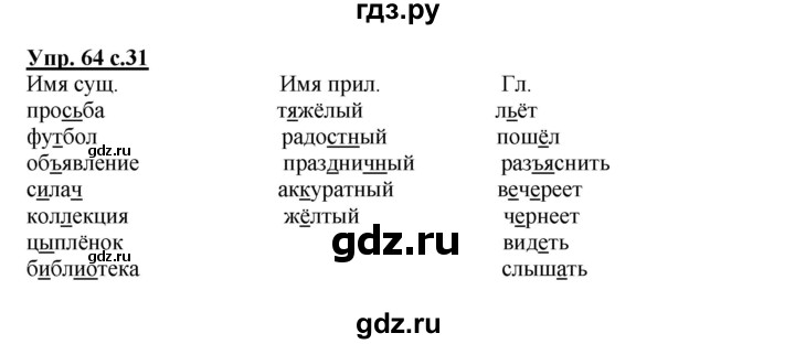 ГДЗ по русскому языку 4 класс Соловейчик упражнение - 64, Решебник 2016