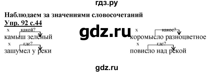 ГДЗ по русскому языку 4 класс Соловейчик упражнение - 92, Решебник 2016