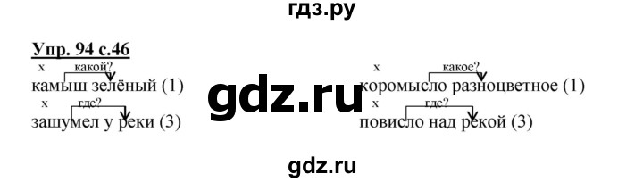 ГДЗ по русскому языку 4 класс Соловейчик упражнение - 94, Решебник 2016