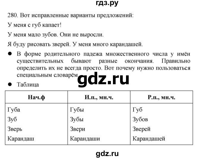 ГДЗ по русскому языку 4 класс Соловейчик упражнение - 280, Решебник 2024