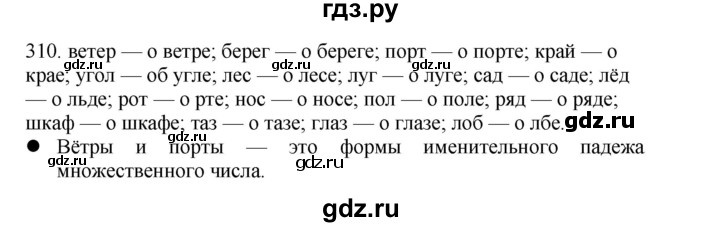 ГДЗ по русскому языку 4 класс Соловейчик упражнение - 310, Решебник 2024