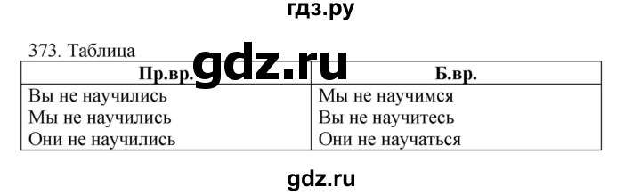 ГДЗ по русскому языку 4 класс Соловейчик упражнение - 373, Решебник 2024