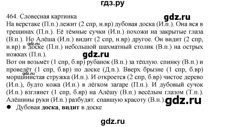 ГДЗ по русскому языку 4 класс Соловейчик упражнение - 464, Решебник 2024