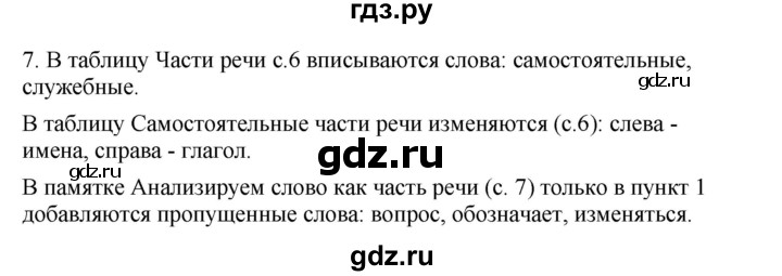 ГДЗ по русскому языку 4 класс Соловейчик упражнение - 7, Решебник 2024