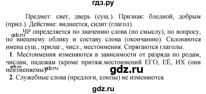 ГДЗ по русскому языку 5 класс Рыбченкова часть 2 / упражнение - 381, Решебник 2020