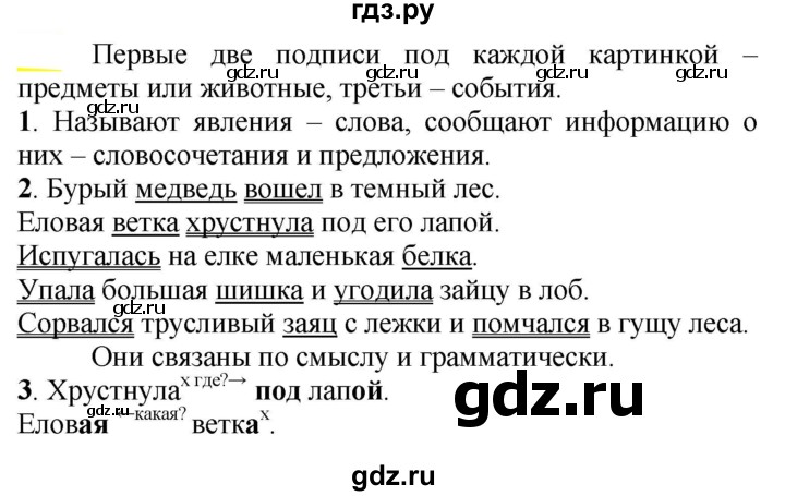 ГДЗ по русскому языку 5 класс Рыбченкова часть 2 / упражнение - 608, Решебник 2020