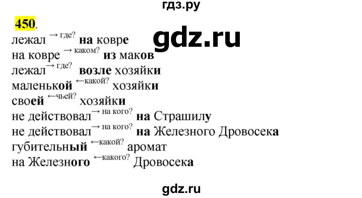 ГДЗ по русскому языку 5 класс Рыбченкова часть 2 / упражнение - 450, Решебник 2016