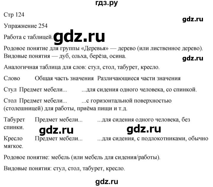 ГДЗ по русскому языку 5 класс Рыбченкова часть 1 / упражнение - 254, Решебник 2024