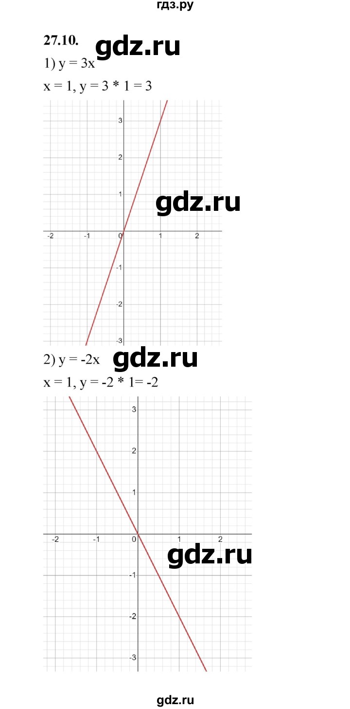 ГДЗ по алгебре 7 класс Мерзляк  Углубленный уровень § 27 - 27.10, Решебник к учебнику 2022