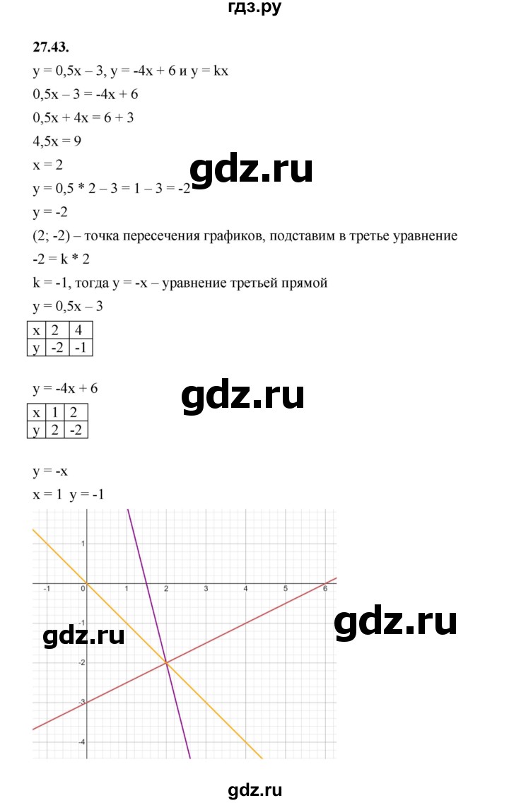 ГДЗ по алгебре 7 класс Мерзляк  Углубленный уровень § 27 - 27.43, Решебник к учебнику 2022