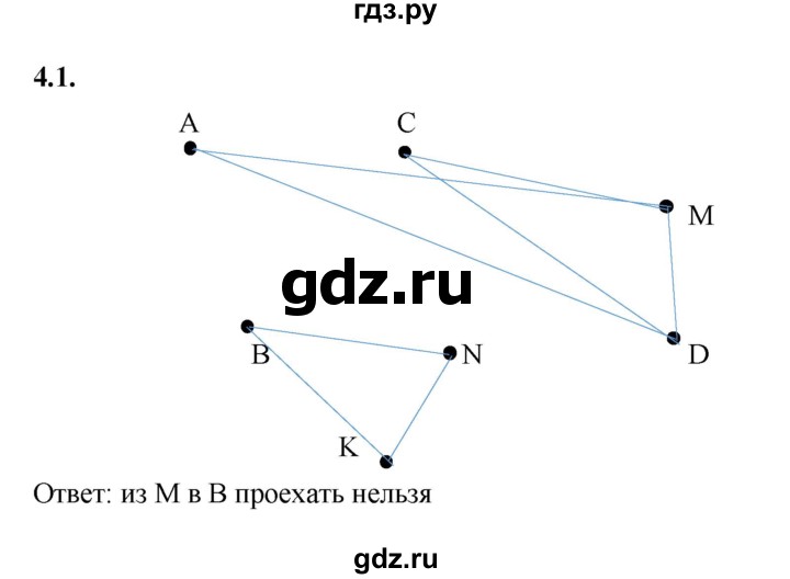 ГДЗ по алгебре 7 класс Мерзляк  Углубленный уровень § 4 - 4.1, Решебник к учебнику 2022