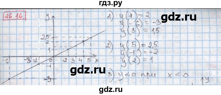 ГДЗ по алгебре 7 класс Мерзляк  Углубленный уровень § 26 - 26.16, Решебник №2 к учебнику 2016