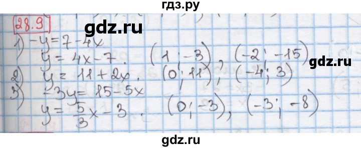ГДЗ по алгебре 7 класс Мерзляк  Углубленный уровень § 28 - 28.9, Решебник №2 к учебнику 2016