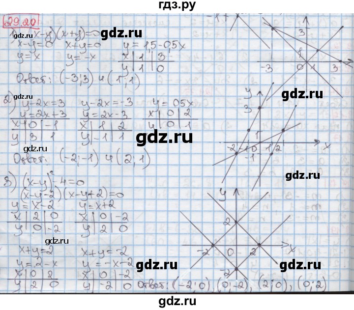 ГДЗ по алгебре 7 класс Мерзляк  Углубленный уровень § 29 - 29.20, Решебник №2 к учебнику 2016