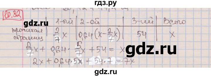 ГДЗ по алгебре 7 класс Мерзляк  Углубленный уровень § 10 - 10.32, Решебник №2 к учебнику 2016