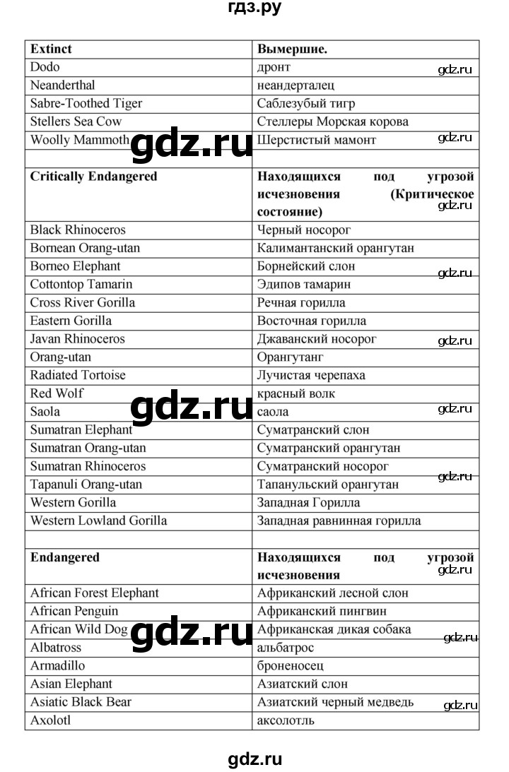 ГДЗ по английскому языку 11 класс Баранова рабочая тетрадь Starlight Углубленный уровень страница - 49, Решебник 2014