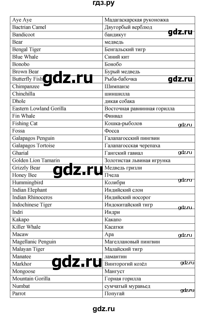 ГДЗ по английскому языку 11 класс Баранова рабочая тетрадь Starlight Углубленный уровень страница - 49, Решебник 2014