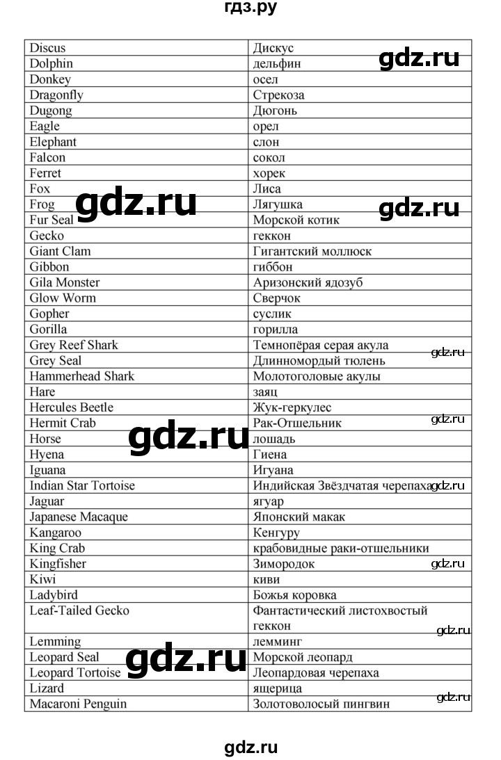 ГДЗ по английскому языку 11 класс Баранова рабочая тетрадь Starlight Углубленный уровень страница - 49, Решебник 2014