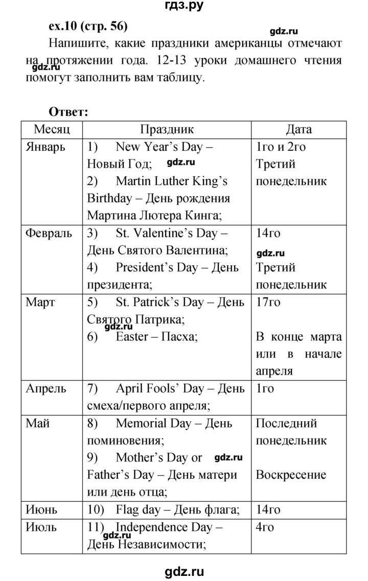 ГДЗ по английскому языку 4 класс Верещагина рабочая тетрадь Углубленный уровень страница - 56, Решебник №1