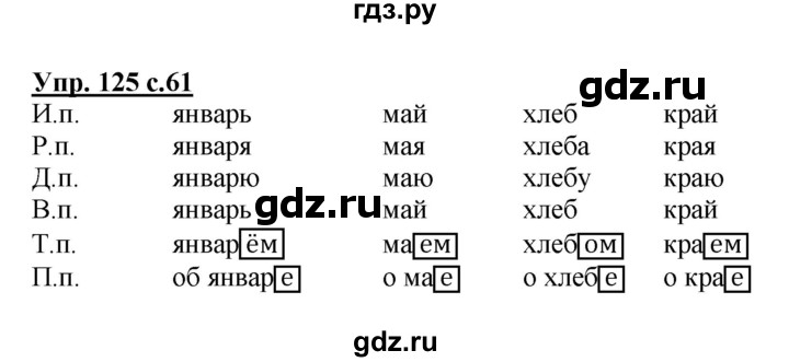 ГДЗ по русскому языку 3 класс  Полякова   часть 2 (номер) - 125, Решебник №1