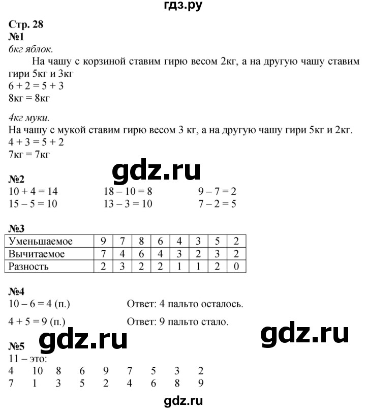 ГДЗ по математике 1 класс Моро рабочая тетрадь часть 2. страница - 28, Решебник 2023