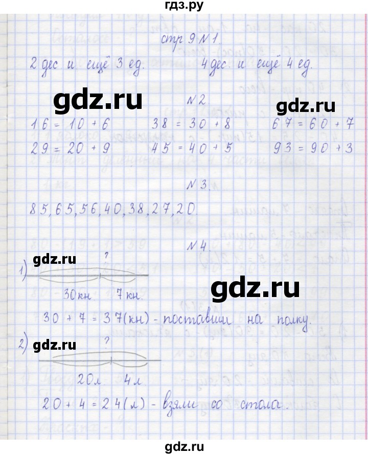 ГДЗ по математике 2 класс Захарова тетрадь для самостоятельной работы к учебнику Чекина  часть 1. страница - 9, Решебник №1