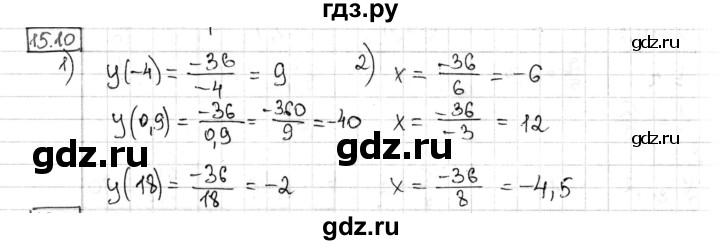 ГДЗ по алгебре 8 класс Мерзляк  Углубленный уровень § 15 - 15.10, Решебник №1