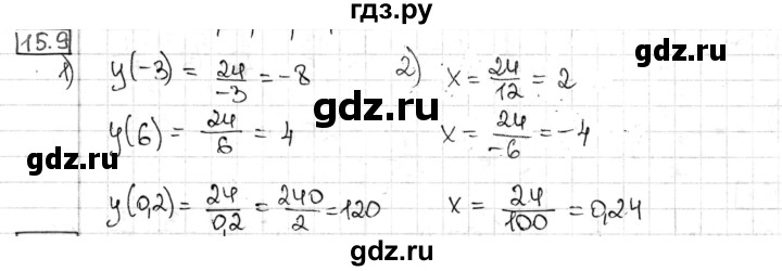 ГДЗ по алгебре 8 класс Мерзляк  Углубленный уровень § 15 - 15.9, Решебник №1