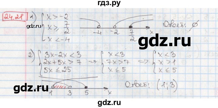 ГДЗ по алгебре 8 класс Мерзляк  Углубленный уровень § 24 - 24.21, Решебник №1