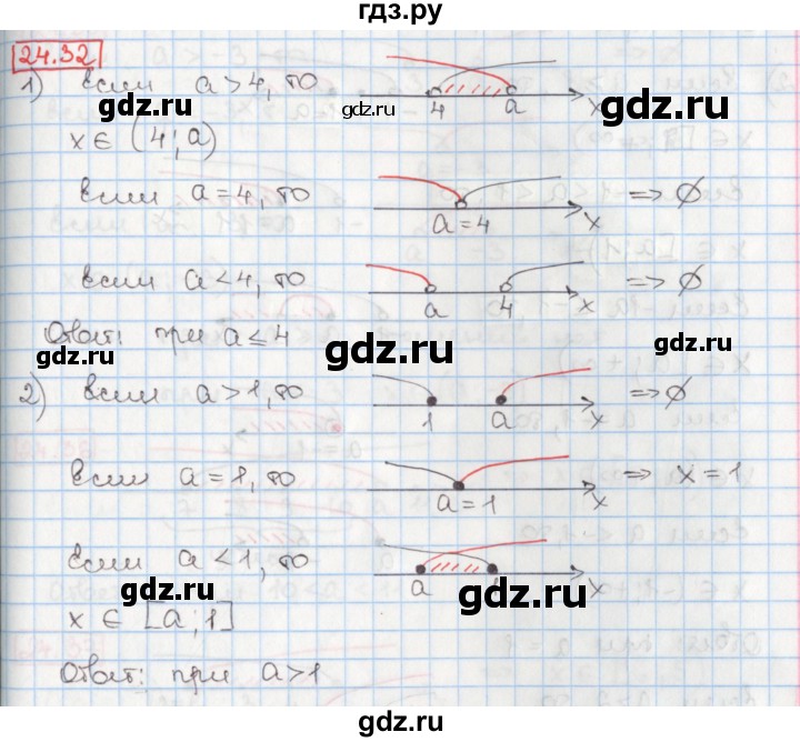 ГДЗ по алгебре 8 класс Мерзляк  Углубленный уровень § 24 - 24.32, Решебник №1