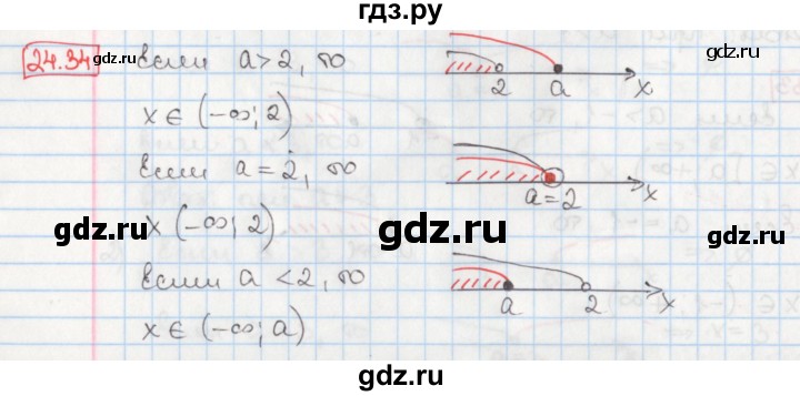 ГДЗ по алгебре 8 класс Мерзляк  Углубленный уровень § 24 - 24.34, Решебник №1