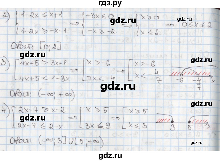 ГДЗ по алгебре 8 класс Мерзляк  Углубленный уровень § 25 - 25.20, Решебник №1