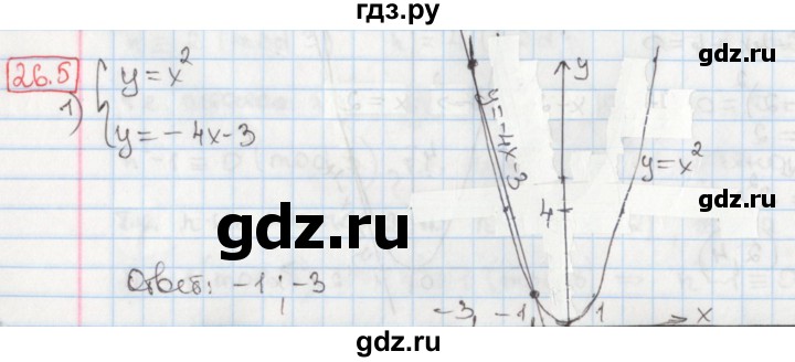 ГДЗ по алгебре 8 класс Мерзляк  Углубленный уровень § 26 - 26.5, Решебник №1