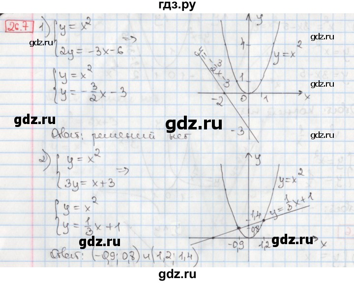 ГДЗ по алгебре 8 класс Мерзляк  Углубленный уровень § 26 - 26.7, Решебник №1