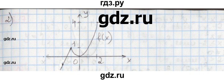ГДЗ по алгебре 8 класс Мерзляк  Углубленный уровень § 26 - 26.9, Решебник №1