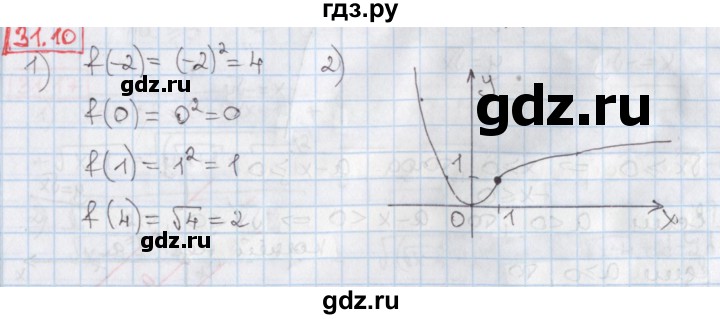 ГДЗ по алгебре 8 класс Мерзляк  Углубленный уровень § 31 - 31.10, Решебник №1