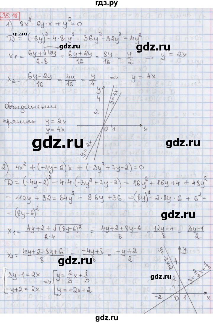 ГДЗ по алгебре 8 класс Мерзляк  Углубленный уровень § 35 - 35.18, Решебник №1