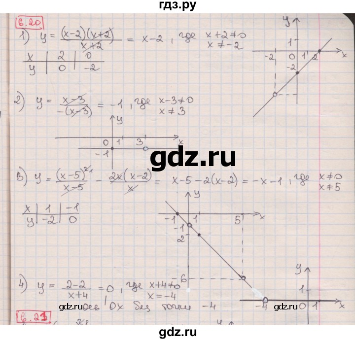 ГДЗ по алгебре 8 класс Мерзляк  Углубленный уровень § 6 - 6.20, Решебник №1