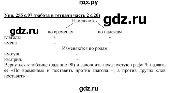 ГДЗ по русскому языку 3 класс Соловейчик упражнение - 255, Решебник №1 2015