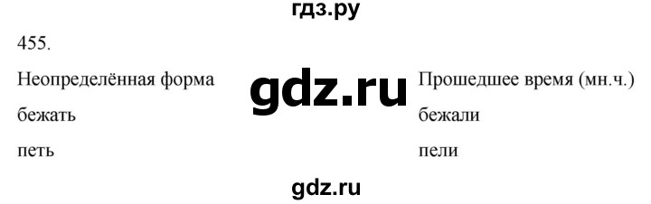 ГДЗ по русскому языку 3 класс Соловейчик упражнение - 455, Решебник 2024