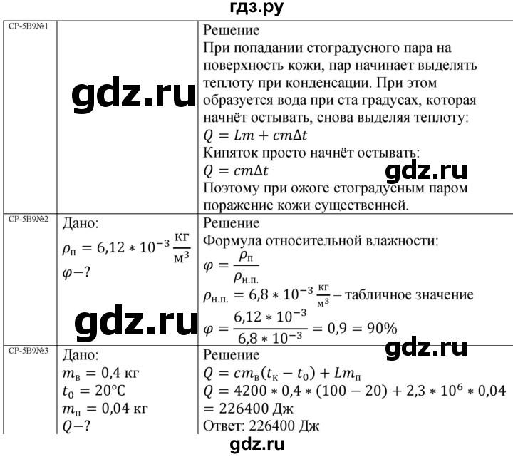 ГДЗ по физике 8 класс Марон дидактические материалы  самостоятельные работы / ср-5. вариант - 9, Решебник №1 2022