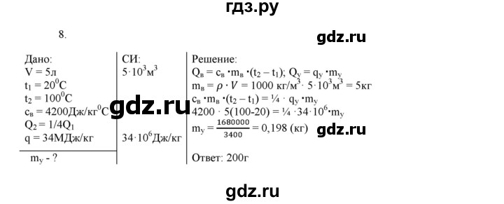 ГДЗ по физике 8 класс Марон дидактические материалы  контрольные работы / КР-1 / вариант 1 - 8, Решебник №1 2022