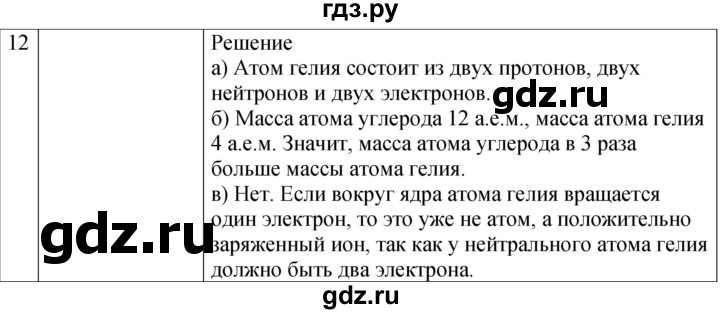 ГДЗ по физике 8 класс Марон дидактические материалы (Перышкин) Базовый уровень тренировочные задания / ТЗ-9 - 12, Решебник 2024