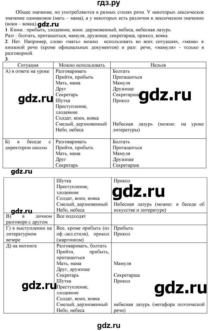 ГДЗ по русскому языку 6 класс Рыбченкова часть 1 - 217, Решебник к учебнику 2021
