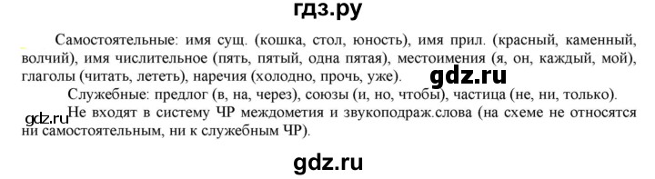 ГДЗ по русскому языку 6 класс Рыбченкова часть 1 - 262, Решебник к учебнику 2021
