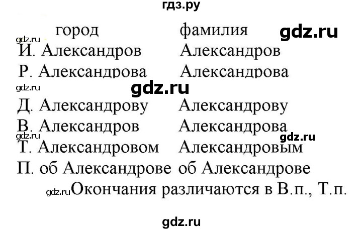 ГДЗ по русскому языку 6 класс Рыбченкова часть 2 - 408, Решебник к учебнику 2021
