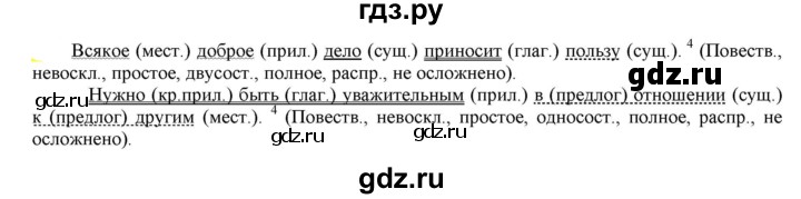 ГДЗ по русскому языку 6 класс Рыбченкова часть 2 - 588, Решебник к учебнику 2021
