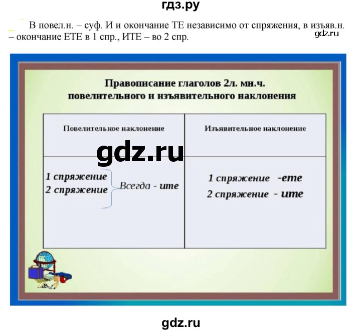 ГДЗ по русскому языку 6 класс Рыбченкова часть 2 - 691, Решебник к учебнику 2021