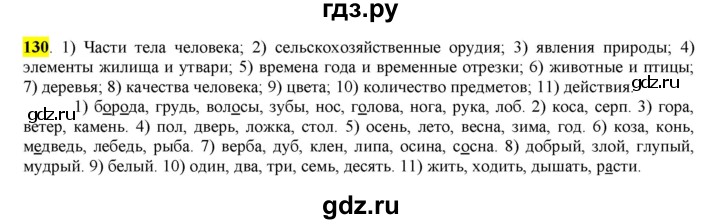 ГДЗ по русскому языку 6 класс Рыбченкова часть 1 - 130, Решебник к учебнику 2016